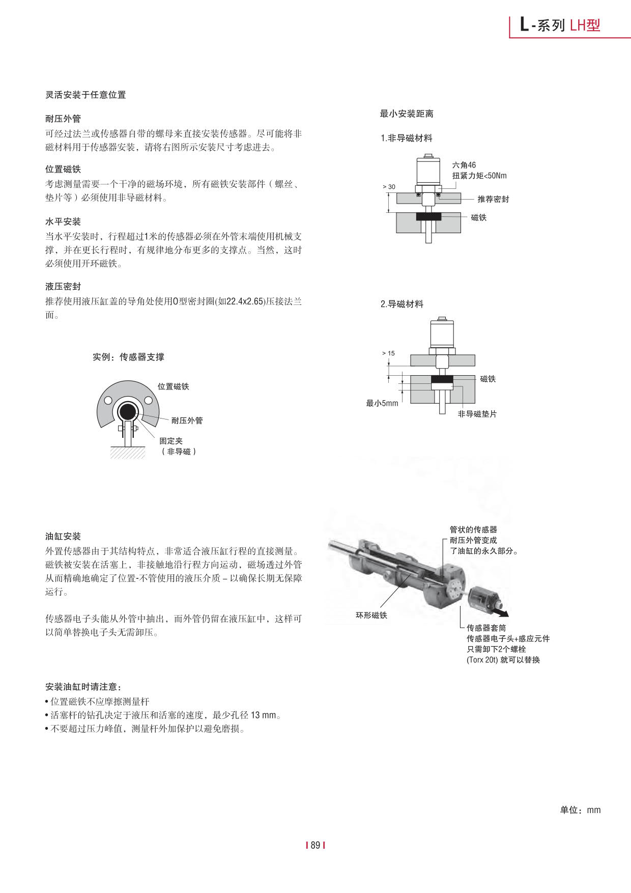 L-系列LH型_5.jpg